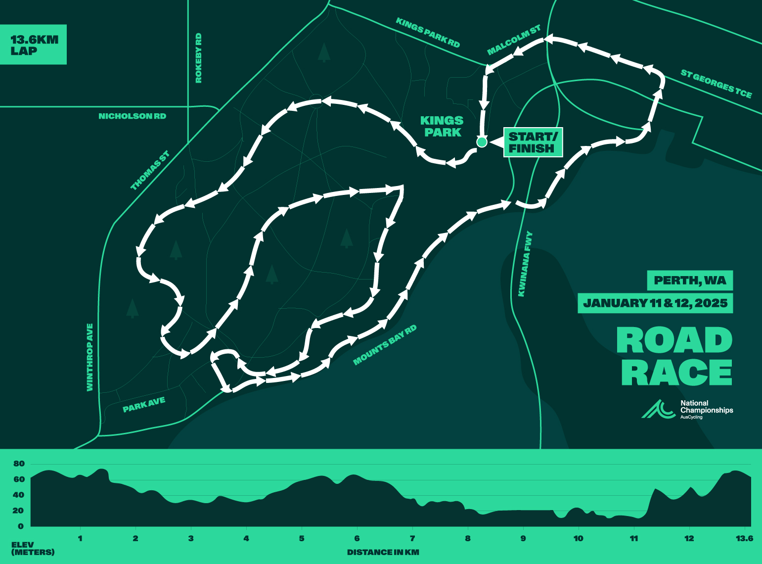 Map of the road race course for the 2025 AusCycling Road National Championships in Kings Park, Perth, Western Australia (RoadNats25)